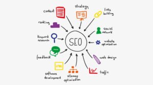 Best Digital marketing freelancer in Mumbai
