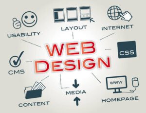 Digital marketing freelancer in mumbai